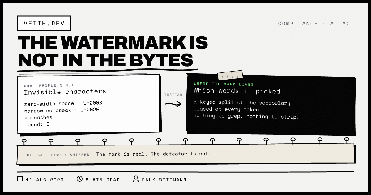 Hero: THE WATERMARK IS NOT IN THE BYTES. Left card lists invisible characters people strip, found 0. Right card, inverted, says the mark lives in which words the model picked.