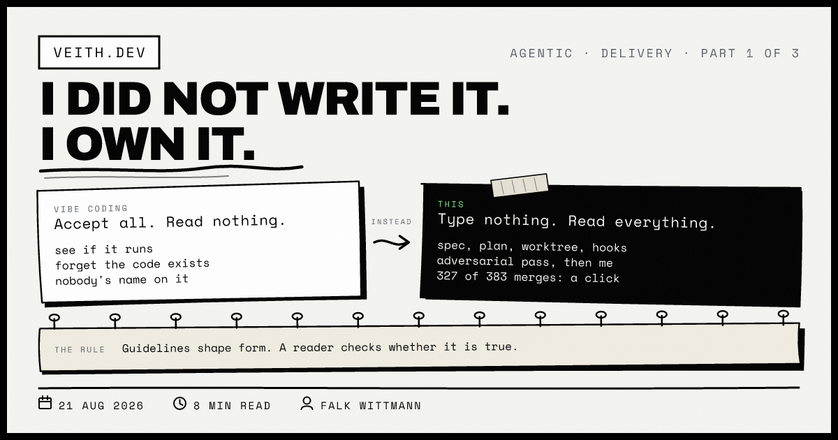 Hero: I DID NOT WRITE IT. I OWN IT. Left card, vibe coding: accept all, read nothing; see if it runs, forget the code exists, nobody's name on it. Right card, inverted, this: type nothing, read everything; spec, plan, worktree, hooks; adversarial pass, then me; 327 of 383 merges, a click. The rule: guidelines shape form, a reader checks whether it is true.